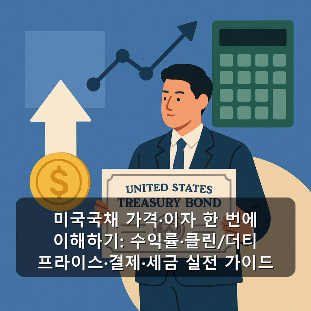 미국국채 가격·이자 한 번에 이해하기: 수익률·클린/더티 프라이스·결제·세금 실전 가이드