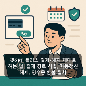 챗GPT 플러스 결제/해지 제대로 하는 법: 결제 경로 식별, 자동갱신 해제, 영수증·환불 절차